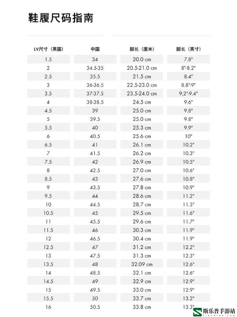 欧洲尺码日本尺码美国欧洲LV