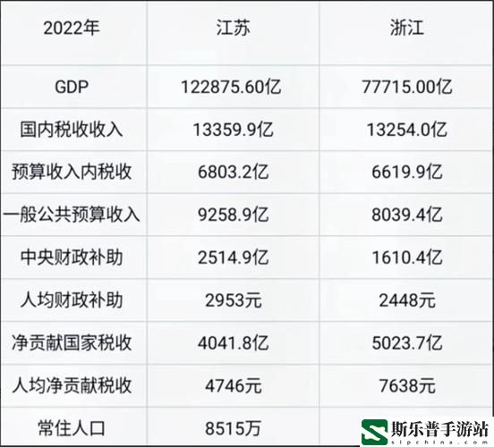 96精产国品一二三产区区别