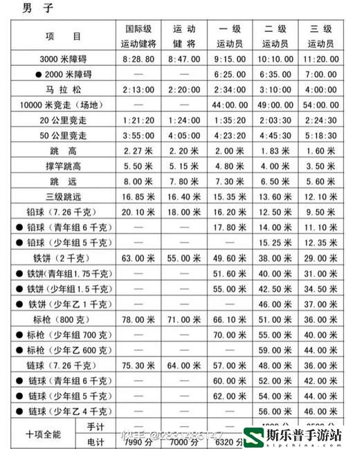 100米以内的附近人