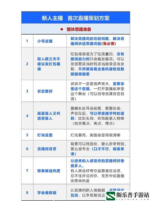 成品直播大全观视频的技巧