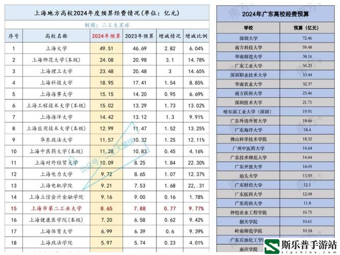 国精产品一二二线网站