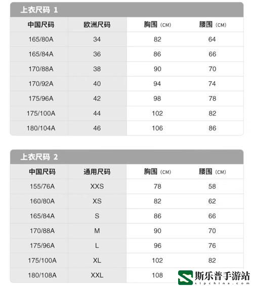 欧亚专线W码的区别O