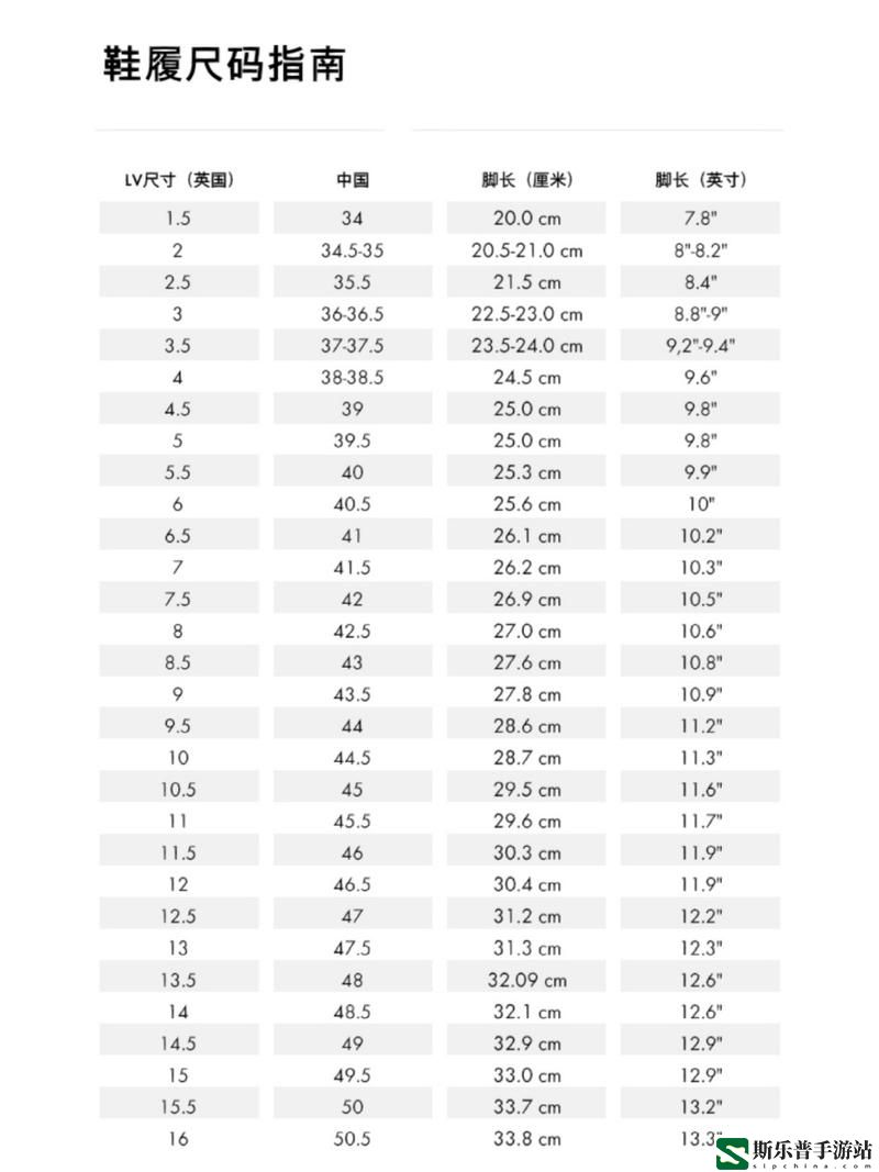 欧洲尺码日本尺码美国欧洲lv