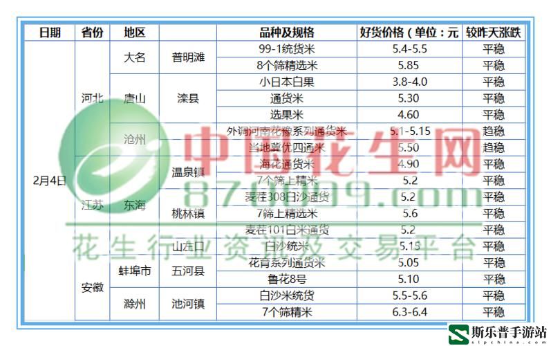 日本一线产区与二线产区