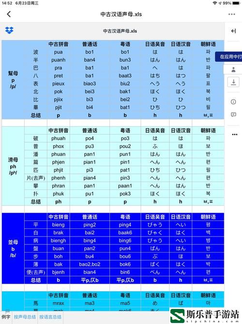 中国人も日本人も汉字を免费