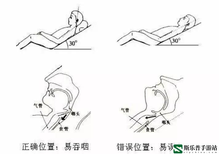 怎么做到整根吞到喉咙