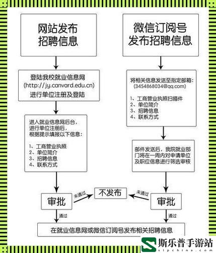 校园绑定JY收集系统