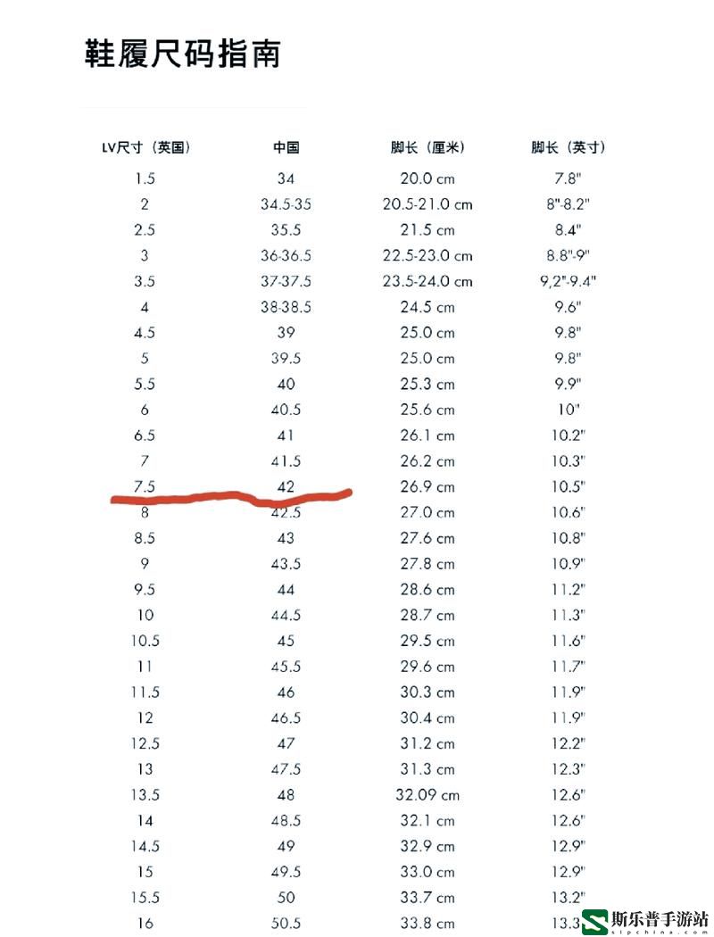 欧洲尺码日本尺码美国欧洲lv