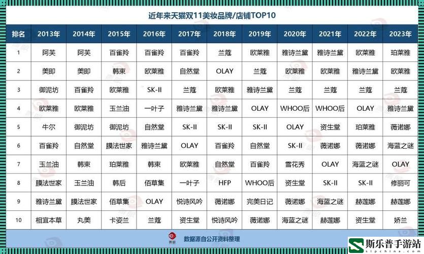 91国精产品一二二线精华液